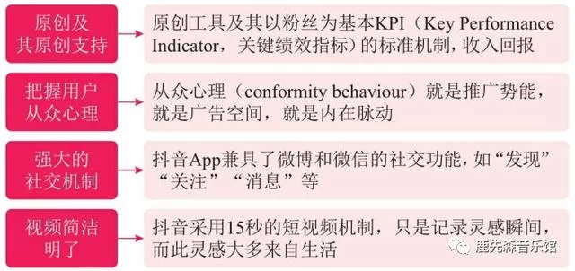 业余兼职怎么边做边学？兼顾赚钱和成长不耽误的时间管理小技巧