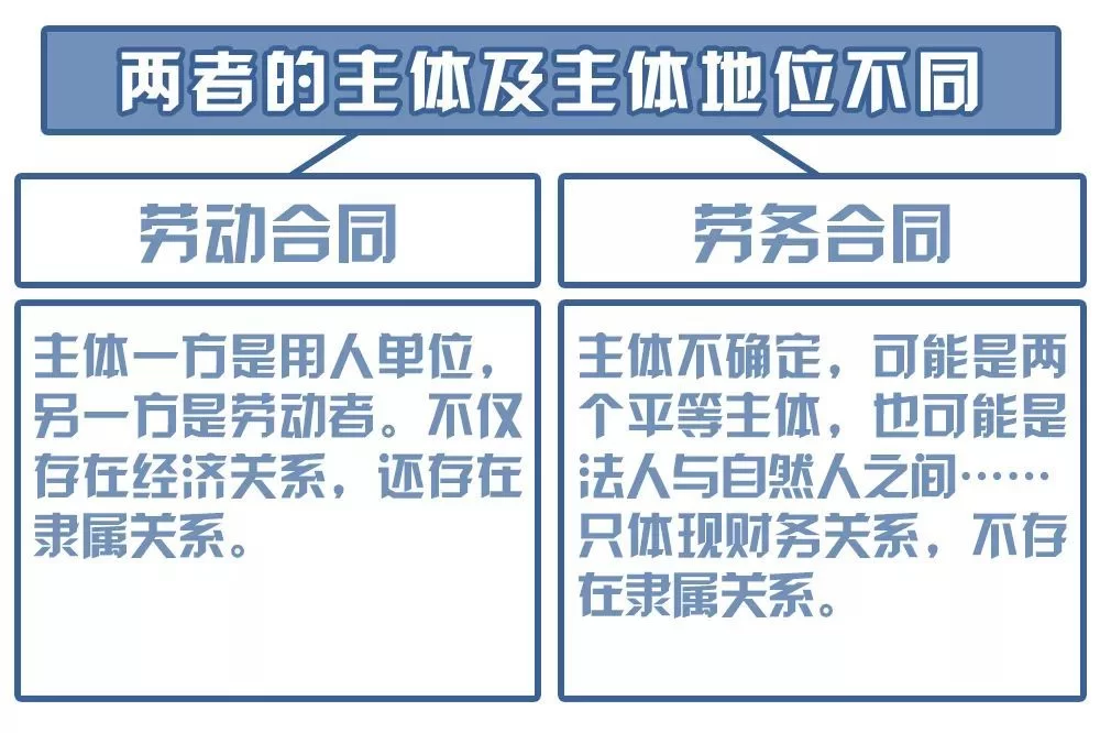 业余兼职工伤认定标准具体包括哪些条件和赔偿标准是什么?