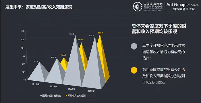 哪些赚钱图片能当励志手机壁纸？