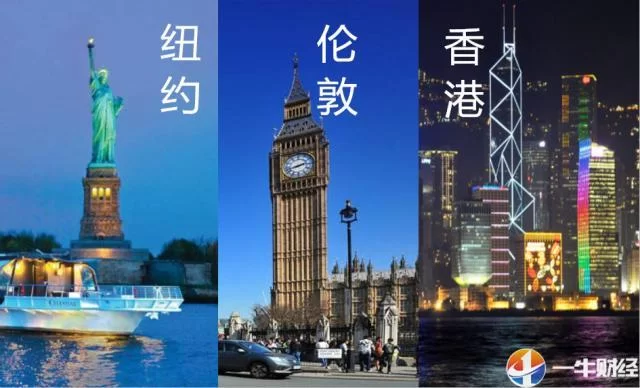 世界金融专业排名如何，哪个城市是真正的世界金融中心？