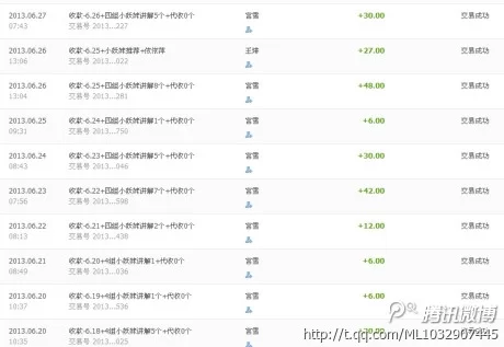 闲着没事能做点啥赚点零花钱呢？