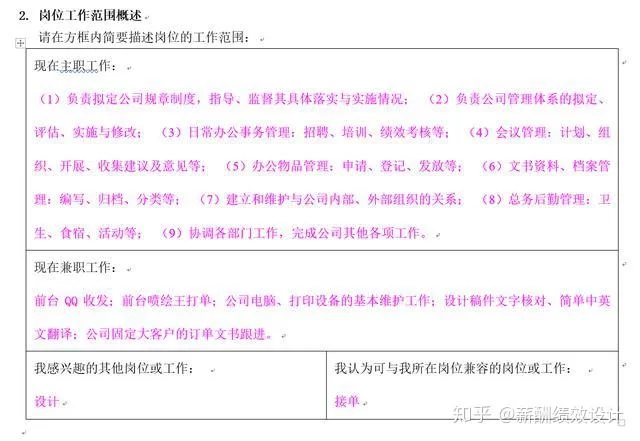专职和兼职到底有啥不一样？安全员职责、转正手续一次说清楚？