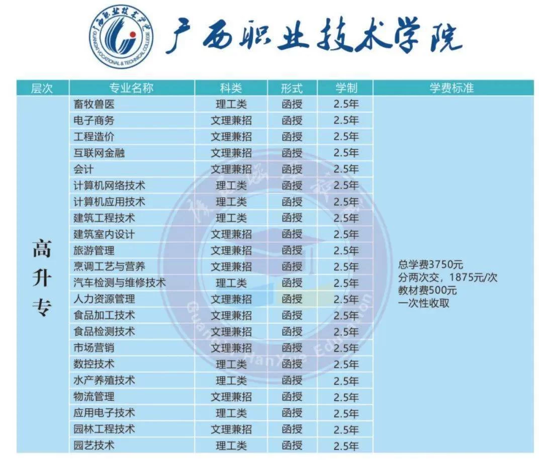 专职兼职到底咋区分？研发人员要注意这些关键点有哪些具体呀？