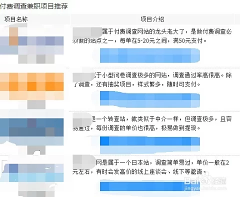 哪些网站能快速赚钱，简单又靠谱的推荐？