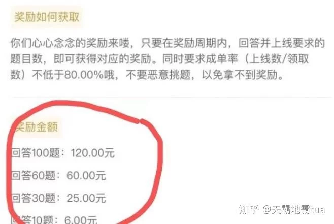 专科生赚钱副业有哪些？正规又好做的，在家也能轻松赚！