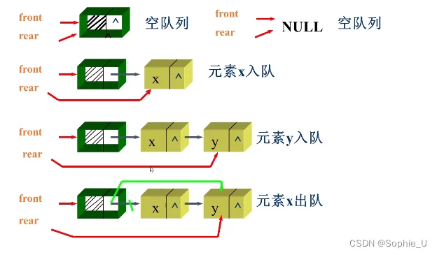 满返和满减到底有啥不同，哪种更划算？