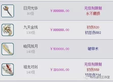 哪些网游最赚钱？十大赚钱网游排行榜推荐