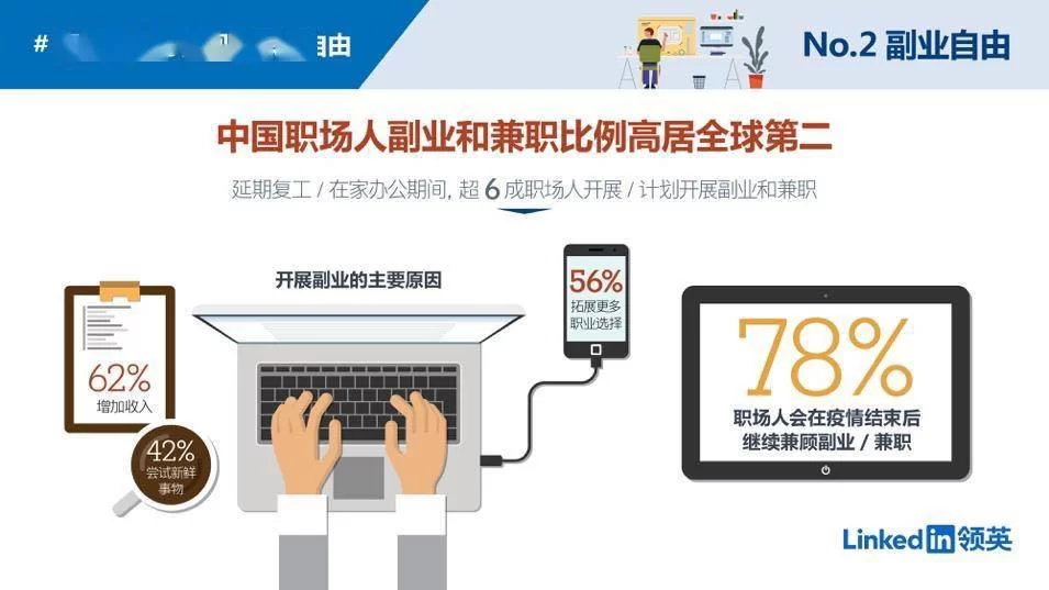 专科副业开发，公务员开滴滴靠谱吗？退休副业闷声赚钱怎么选？