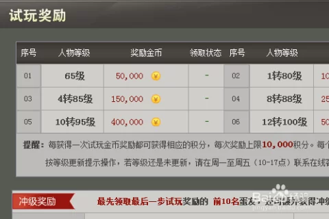 游戏赚钱能赚多少？一般游戏月入多少合适？