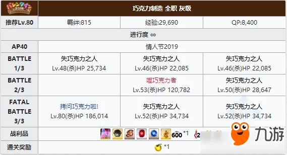 专属情人节兼职能做啥？这几个浪漫项目轻松还能赚点零花钱