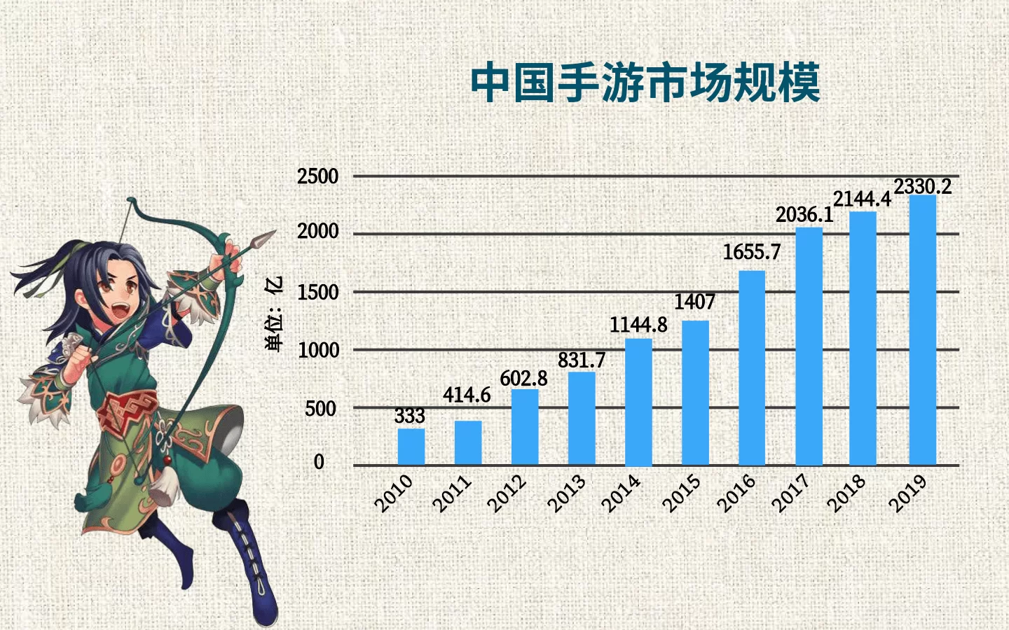 游戏赚钱平台有哪些？哪些是真靠谱能赚钱？