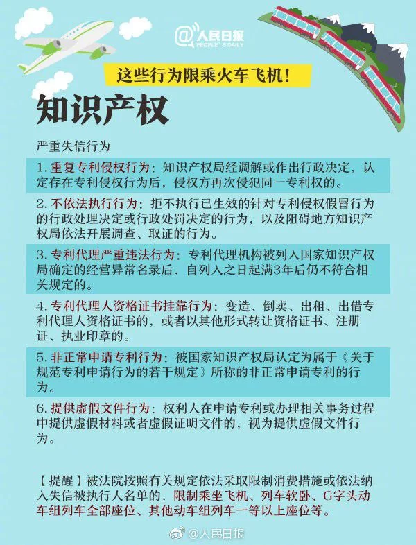 专利代理人兼职待遇是真的吗？公司会给多少钱？真实情况如何？