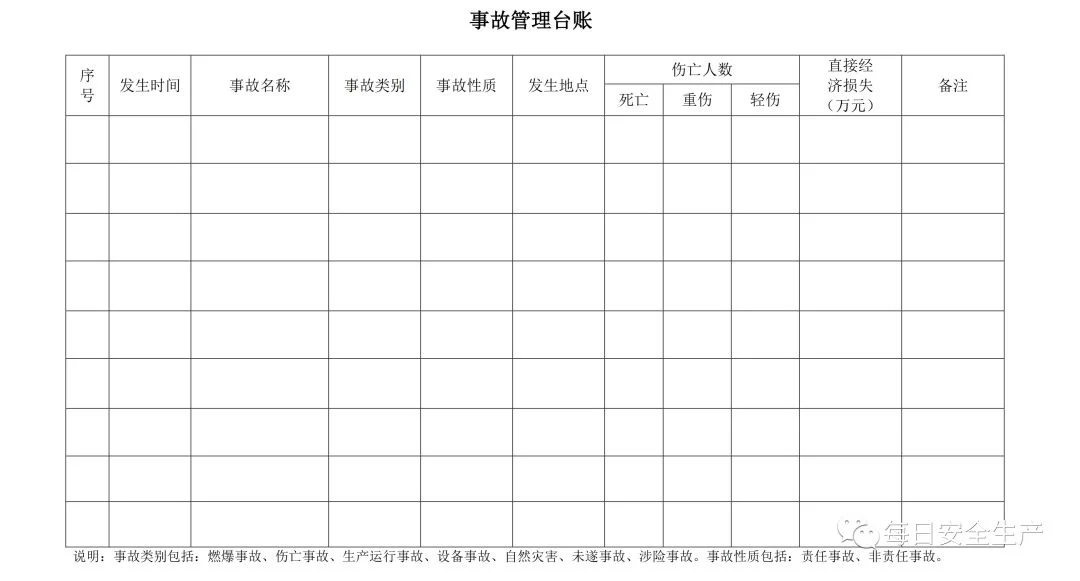 专兼职平安巡防队台账咋管理，应急救援队伍组建有啥讲究？