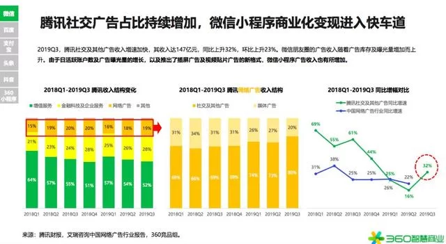 银河打码可信吗，app出码慢，平台正规吗？