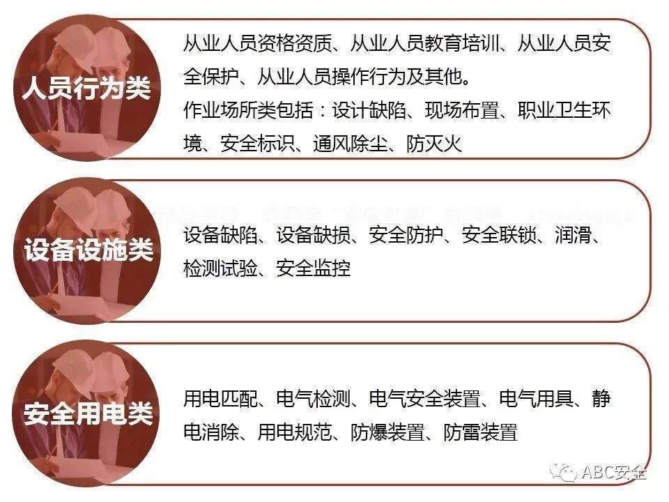 专兼职保安和专兼职安全员的工作分工和职责到底有啥区别？