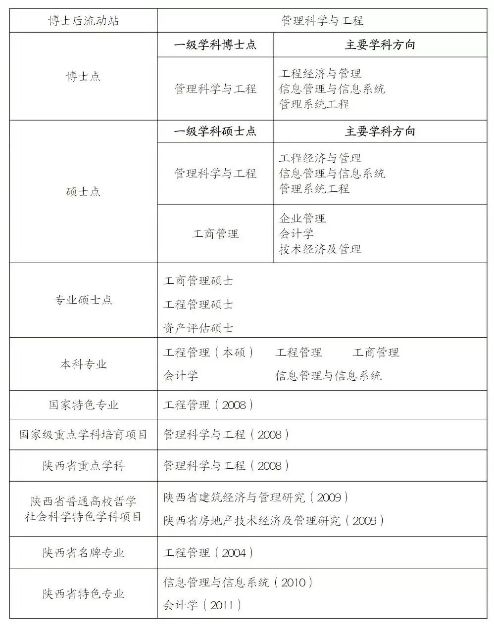 专兼职人员管理制度怎么定？任命文件和花名册要注意啥？