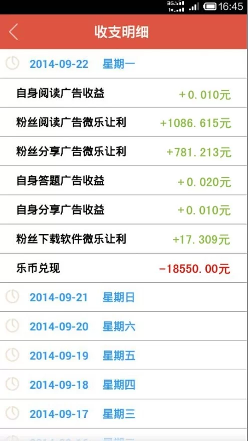 哪些新闻软件能赚钱，收益高的排行榜？