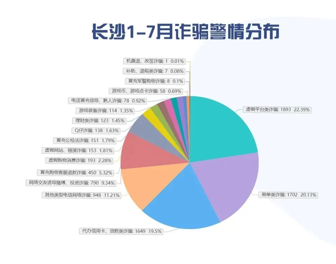 专业人员网上兼职真的能做吗？山东河南平台能查到是真的吗？