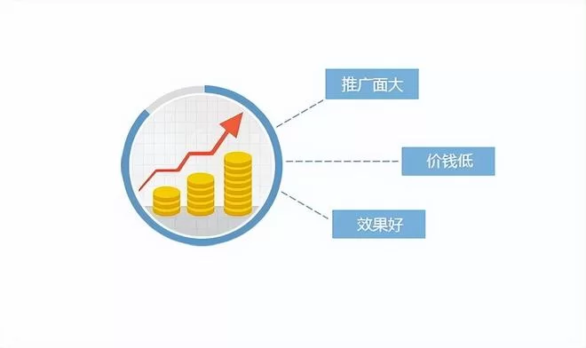 游戏推广注册一个月能赚多少钱啊？