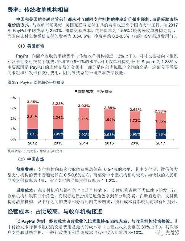 钱包网怎么赚钱，正规网贷平台靠谱吗？