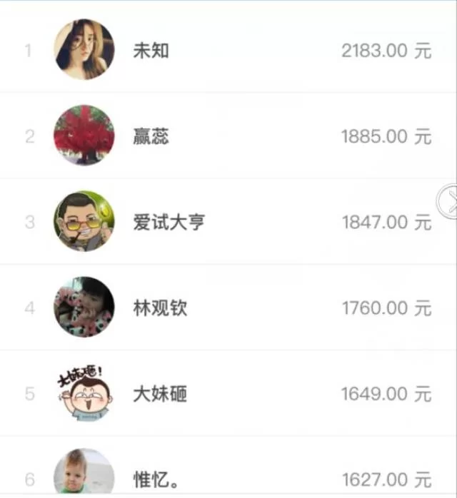 邀请赚钱的app有哪些，真的能赚钱吗？