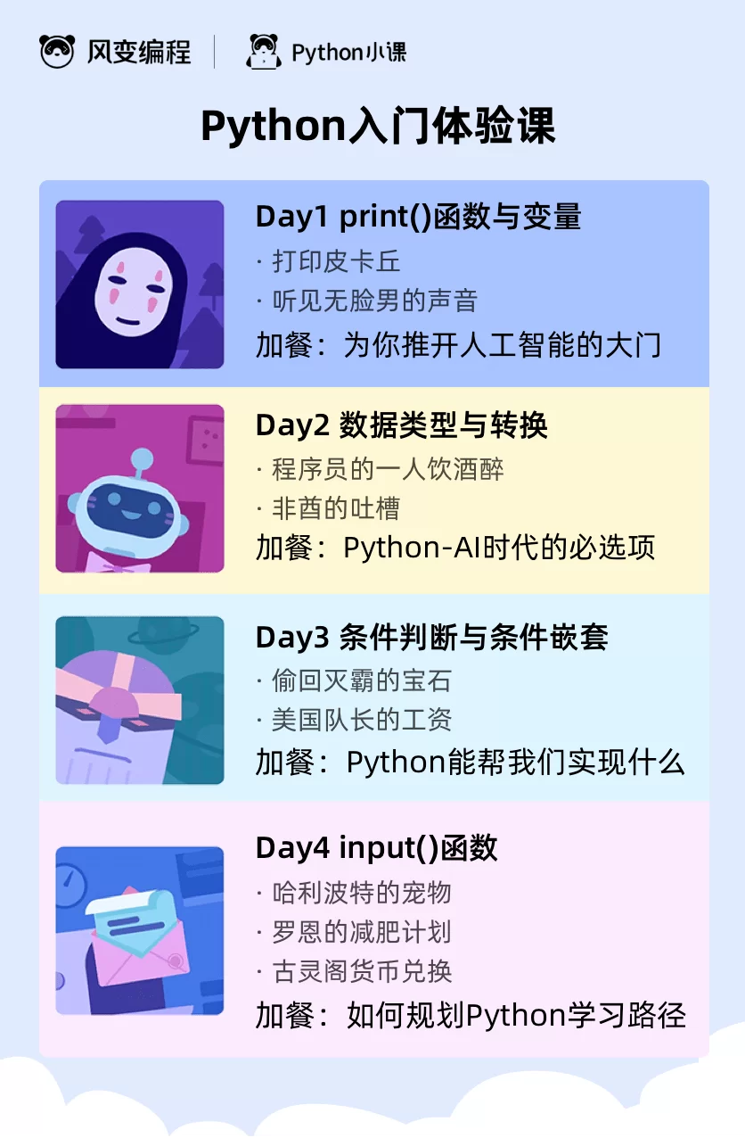 不被看好的副业有哪些？上班族也能轻松做，不影响上班赚钱？