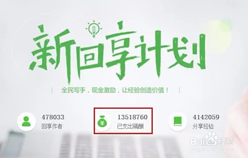 哪些兼职赚钱项目靠谱，副业也能轻松赚钱？