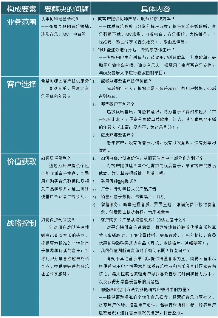 邮箱网站怎么赚钱，点击广告也能有收入？