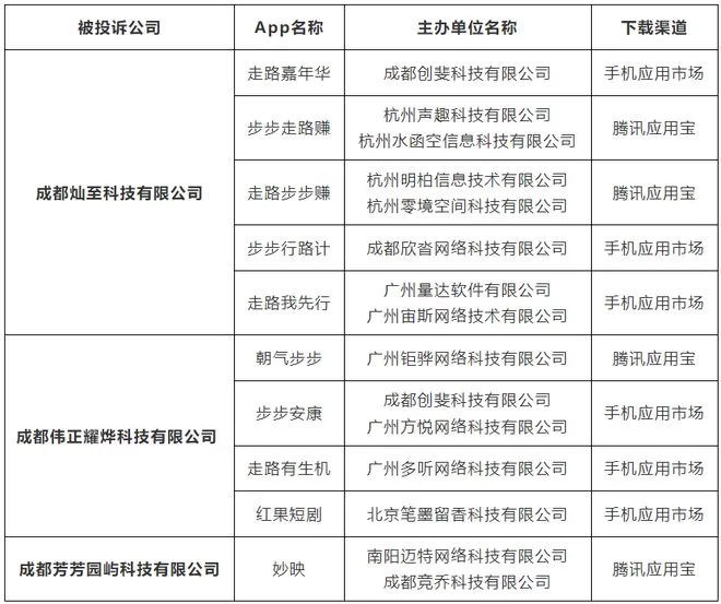 那些网上赚钱的广告，真能让人赚到钱吗？