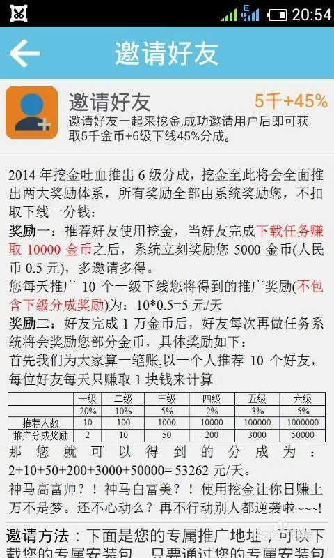 邀请好友推广赚钱靠谱吗？软件真能赚吗？