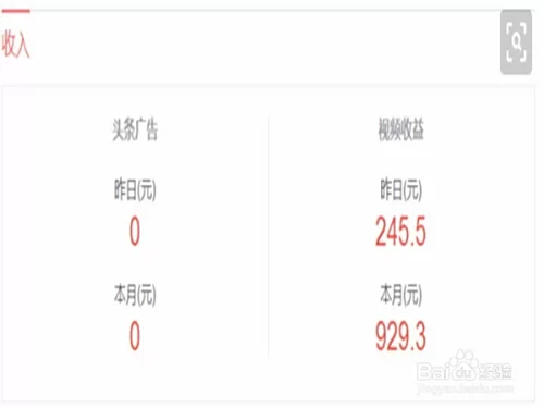 哪个网赚平台最赚钱，好用的网站有哪些？