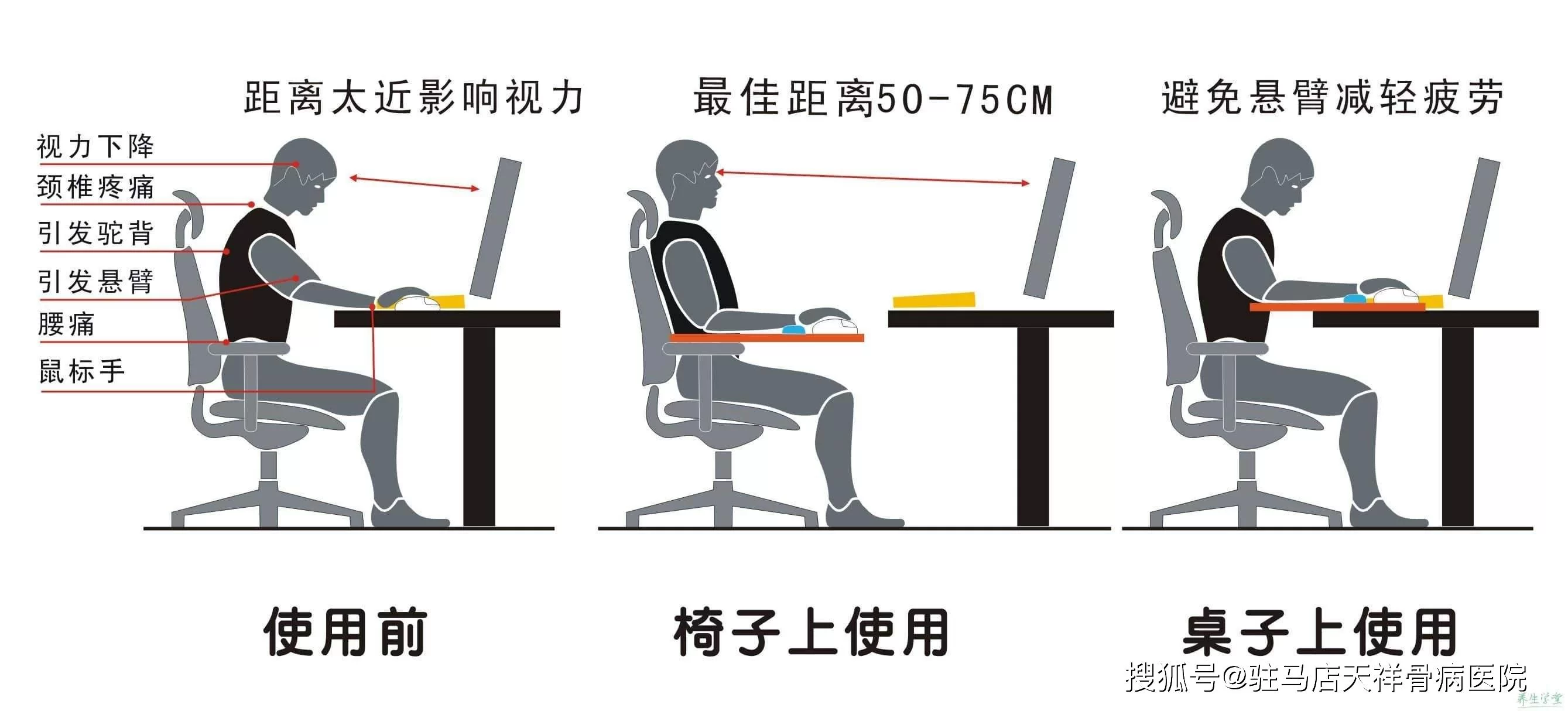 主业副业两不误,30分钟居家颈椎锻炼能提升工作效率吗?