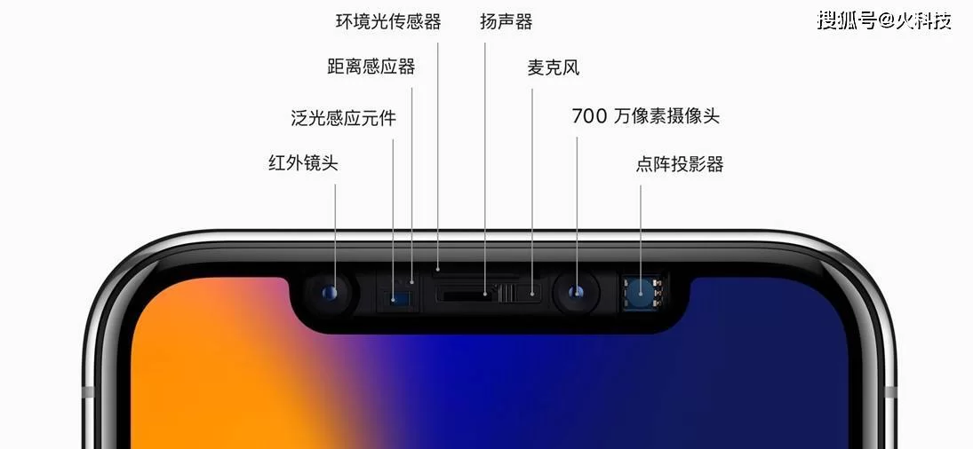 苹果手机有哪些长期赚钱的软件好用?