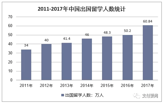 推广下线真能长期赚钱吗?这种模式靠谱不?