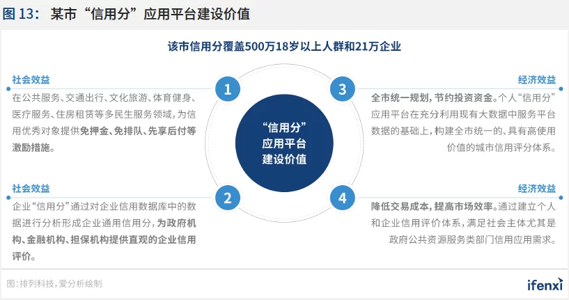推广业务是干啥的,业务推广具体都干些啥?