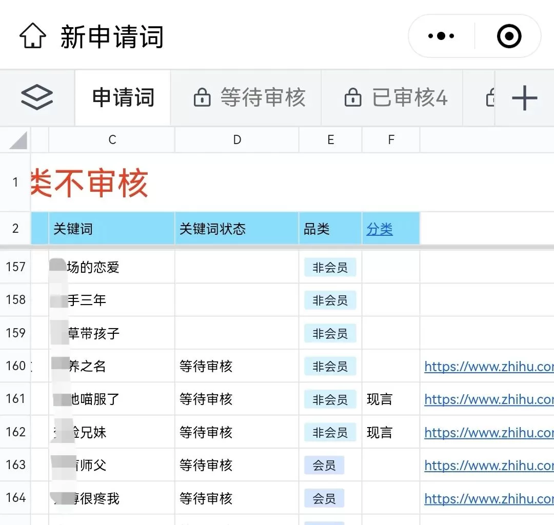 推小说真的能赚钱吗?知乎平台靠谱吗?