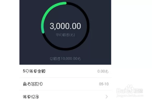花呗返现怎么弄?信用准时返能升额度吗?