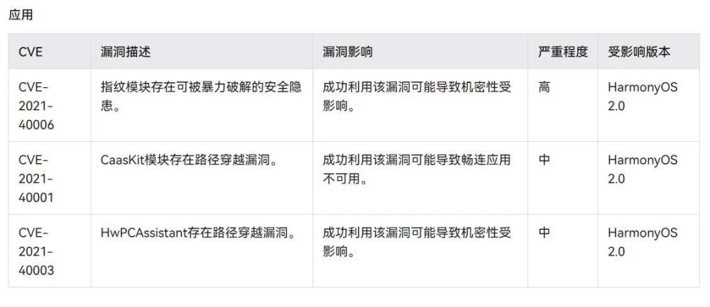 换ip转码改地址能躲过机器码检测吗?