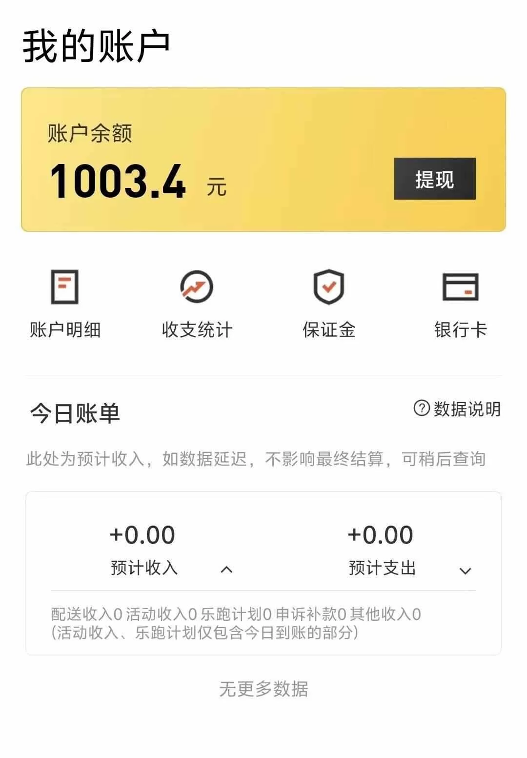 下班兼职骑手4小时能挣多少钱?多人说收入60元靠谱吗?