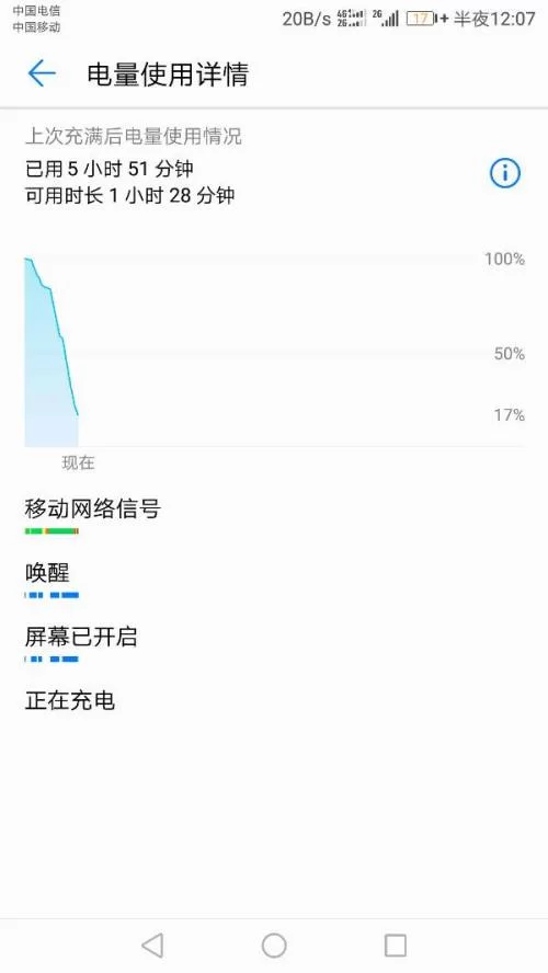 换手机后小说怎么转,还能接着看吗?