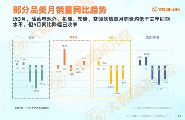 主业下滑副业增长到底啥意思,主业副业两不误怎么实现?