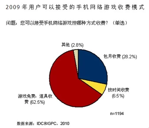 自己开资源论坛赚钱靠谱吗?