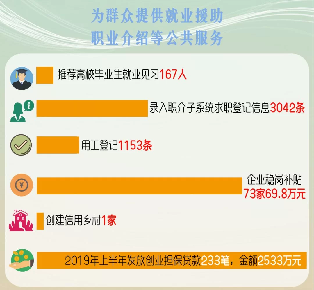 挣钱咋挣,赚钱有啥好办法呢?
