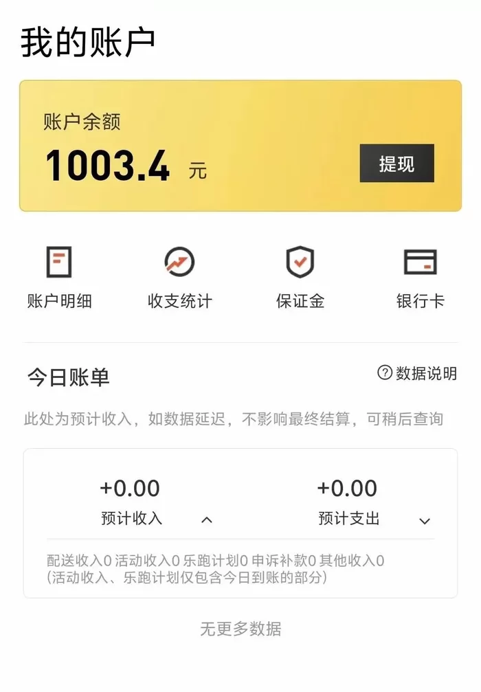 下班兼职跑外卖,2小时能赚多少钱?一个月大概能挣多少合适?