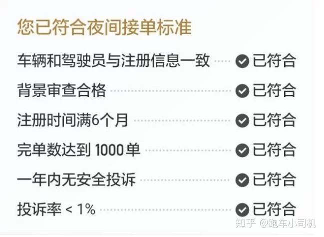 下班兼职能跑滴滴吗?副业需要营运证不?一个月能挣多少?