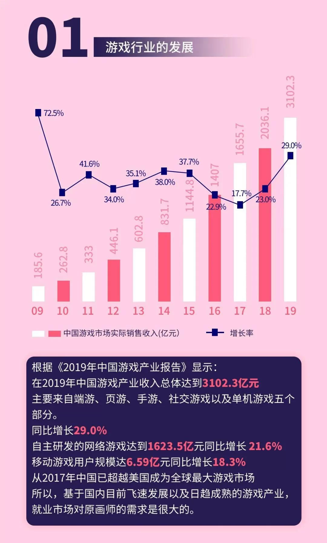 为啥现在找兼职的人越来越多了,小时工靠谱的到底在哪儿?