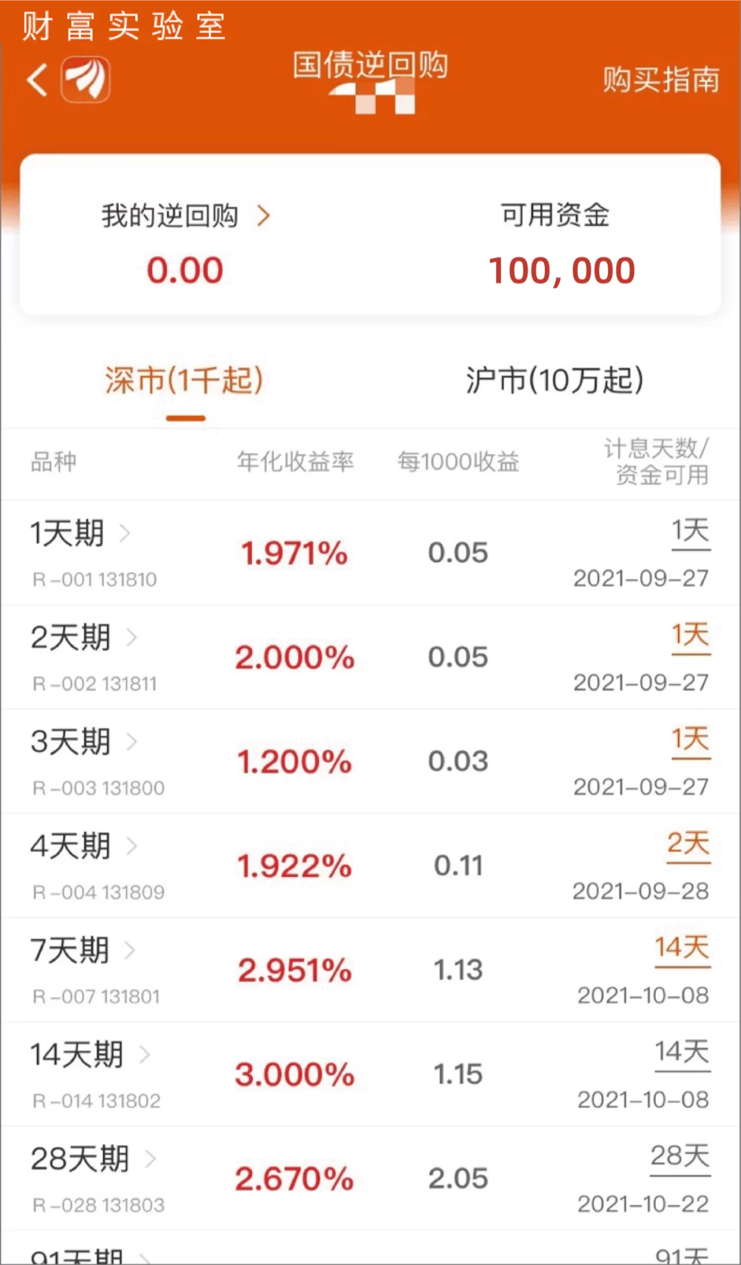 挂机邦挂机一天能赚多少,钱能提现吗?