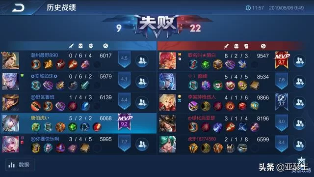 挂机软件真能上分?不知不觉晋级有风险吗?