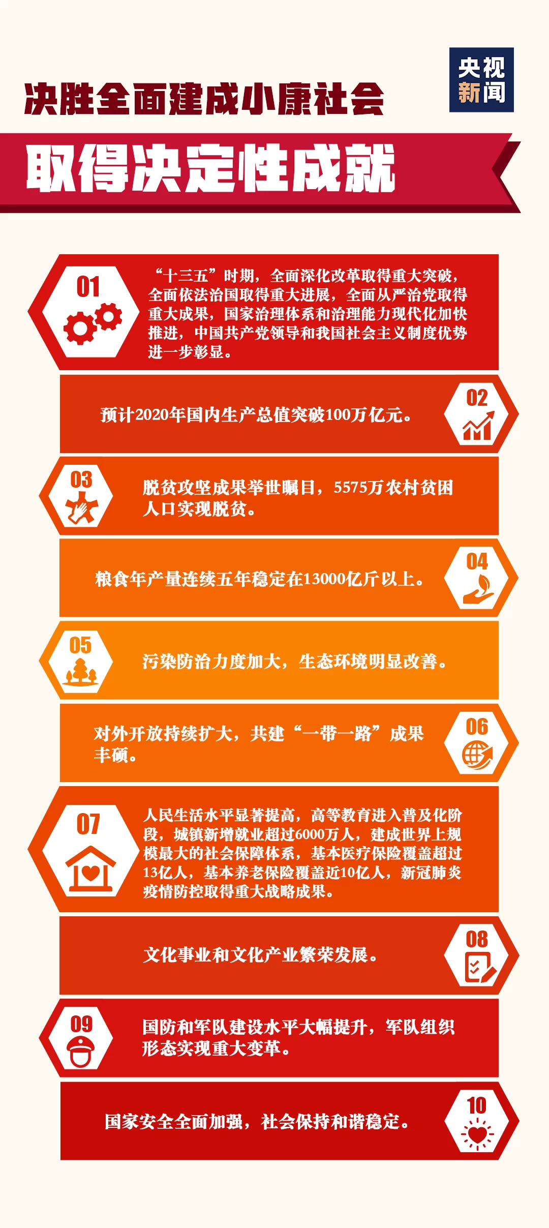 下海兼职多久合适,下海是什么意思,新人s级排名一览?