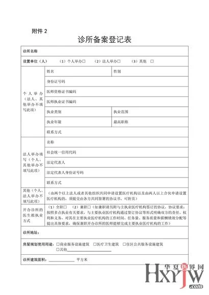 为啥专家提倡医护副业,医师兼职政策对医护人员有啥好处?